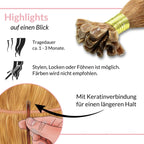 Bonding Extensions gewellt aus Remy Echthaar - Hair2Heart