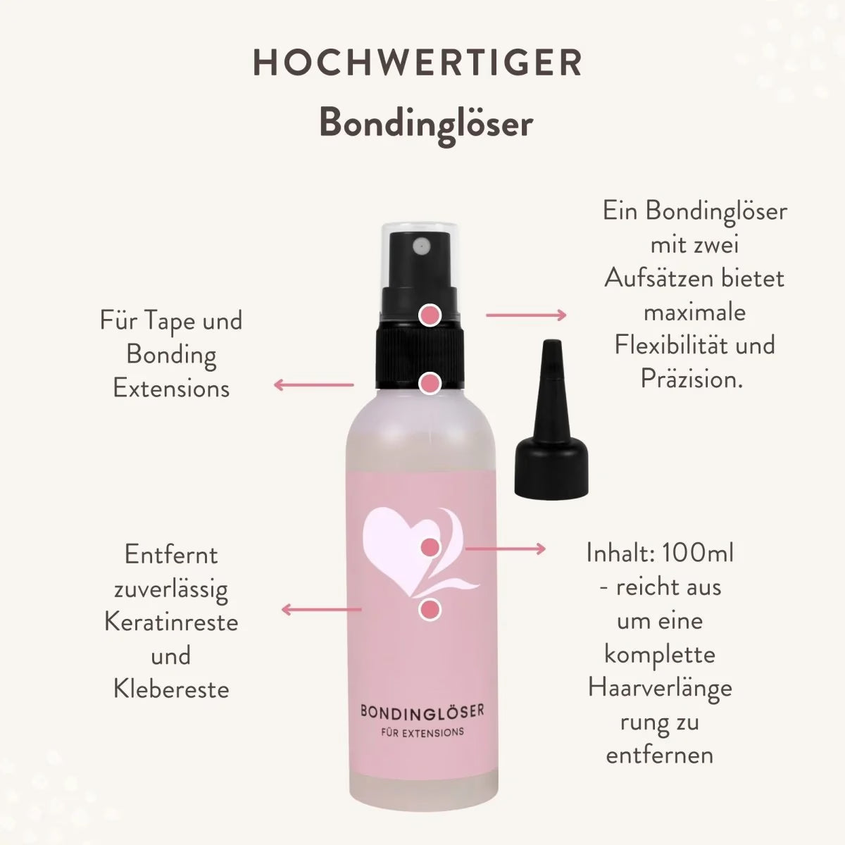 Set - Bondinglöser mit Bondingzange - Hair2Heart